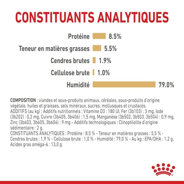 rc-bhn-pomeranianloafpouch-cv-4-fr-fr-pdf.jpg