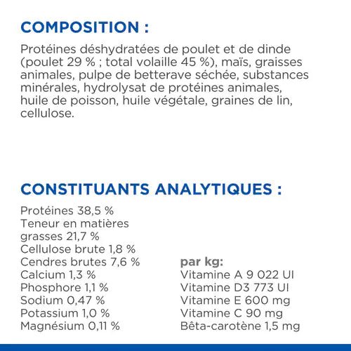 sp-feline-science-plan-sterilised-cat-kitten-chicken-dry-ingredient_500.jpg