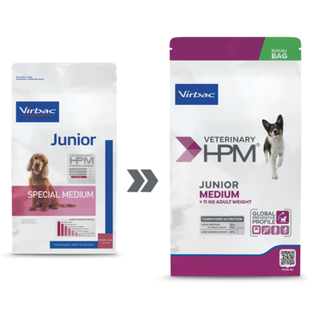 Junior Dog Special Medium 12kg
