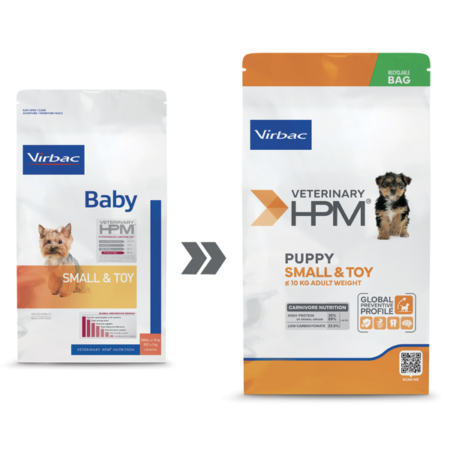 Baby Dog SmaII &Toy 1,5kg